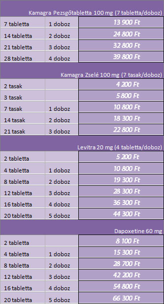 Viagra Vény nélkül rendelés, viagra vény nélkül eladó, viagra vény nélkül, viagra rendelés, viagra vásárlás Viagra Vény nélkül rendelés, viagra vény nélkül eladó, viagra vény nélkül, viagra rendelés, viagra vásárlás