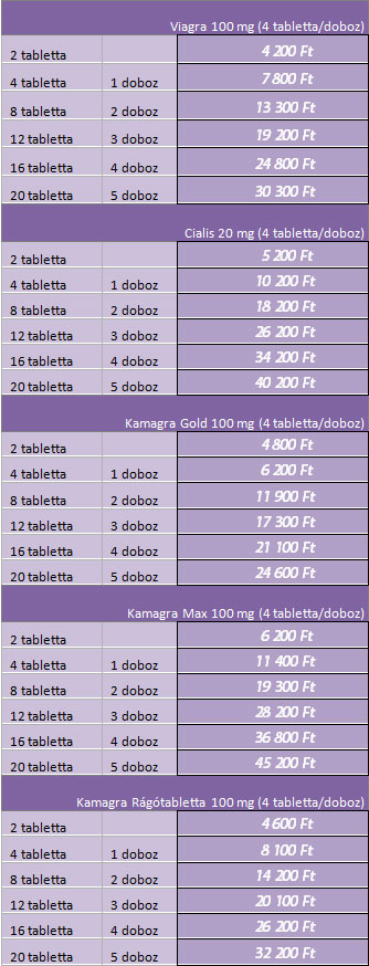 Viagra Vény nélkül rendelés, viagra vény nélkül eladó, viagra vény nélkül, viagra rendelés, viagra vásárlás Viagra Vény nélkül rendelés, viagra vény nélkül eladó, viagra vény nélkül, viagra rendelés, viagra vásárlás